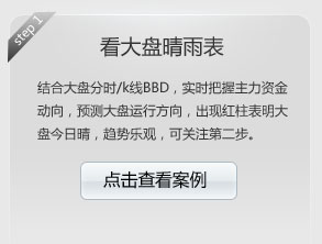 Ҫ鿴